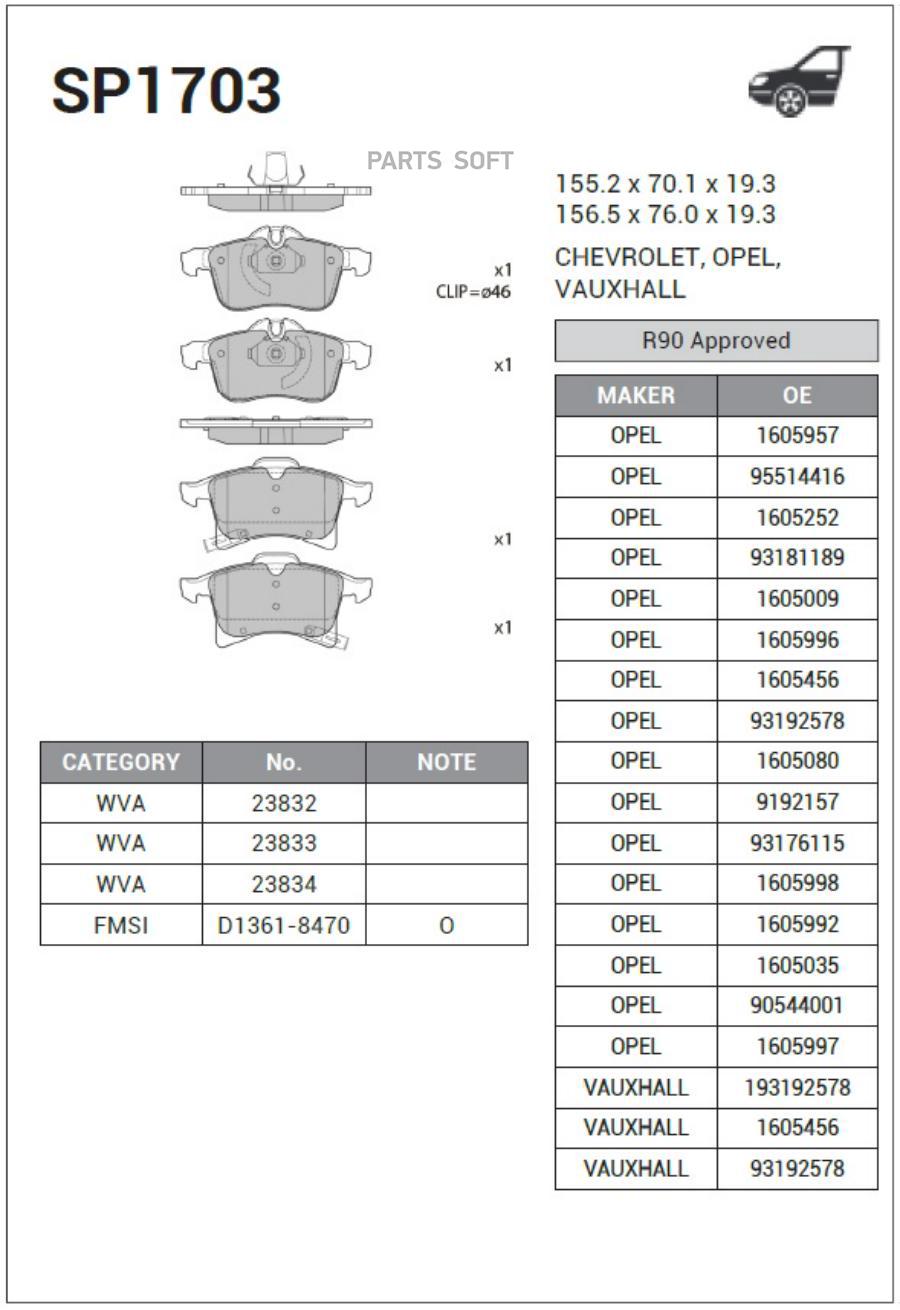 

Колодки передние opel ast h/zaf/meriva sangsin brake sp1703