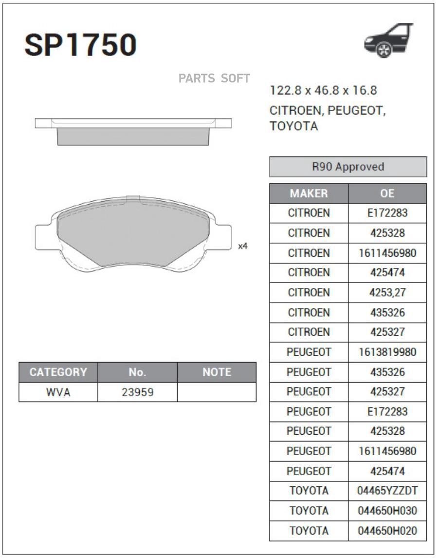 Тормозные колодки Sangsin brake передние SP1750 100055260376