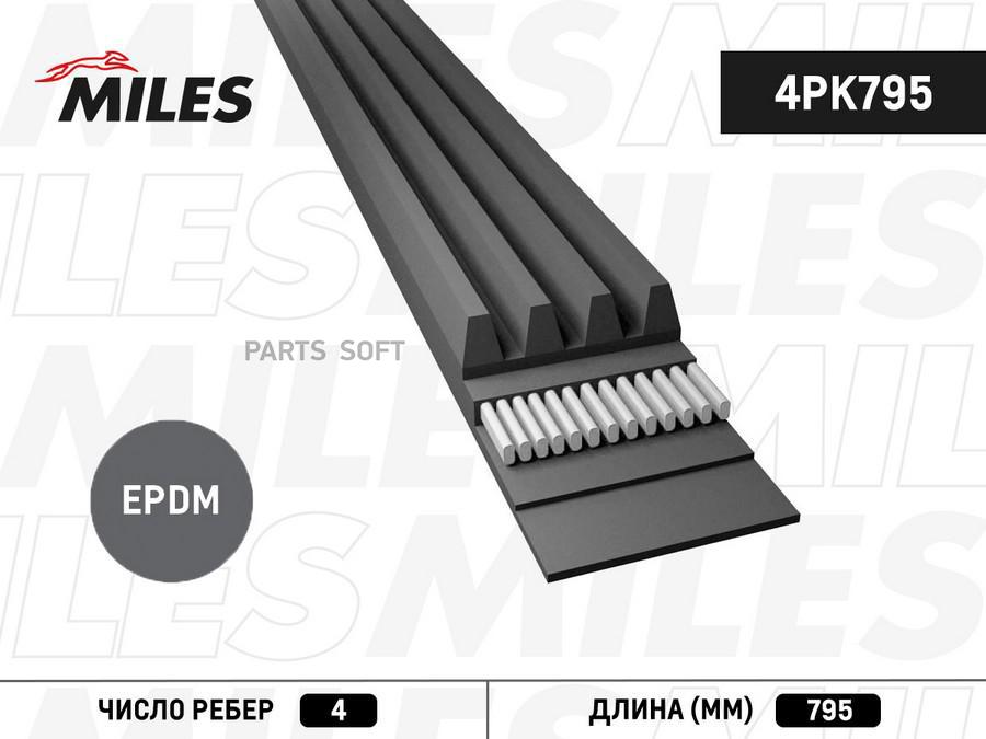 Ремень Приводной Поликлиновой Miles арт. 4PK795