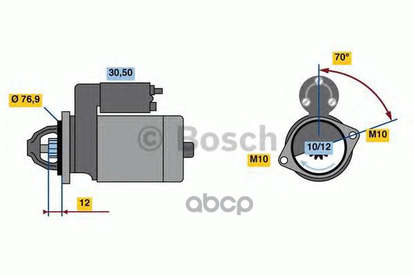 

стартер BOSCH 0986022740