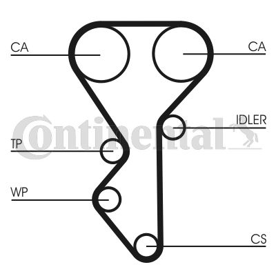 фото Комплект ремня грм continental ctam ct955k1