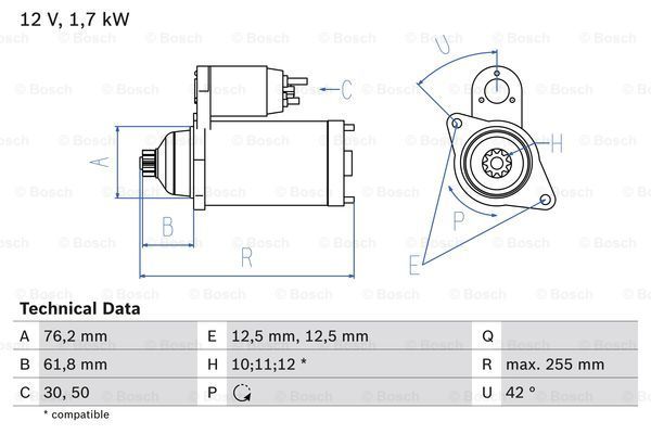 

Стартер BOSCH 0 986 020 260