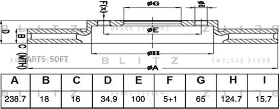 

BLITZ BS0506 Диск тормозной 1шт