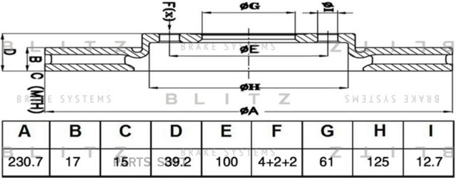 

BLITZ BS0517 Диск тормозной 1шт