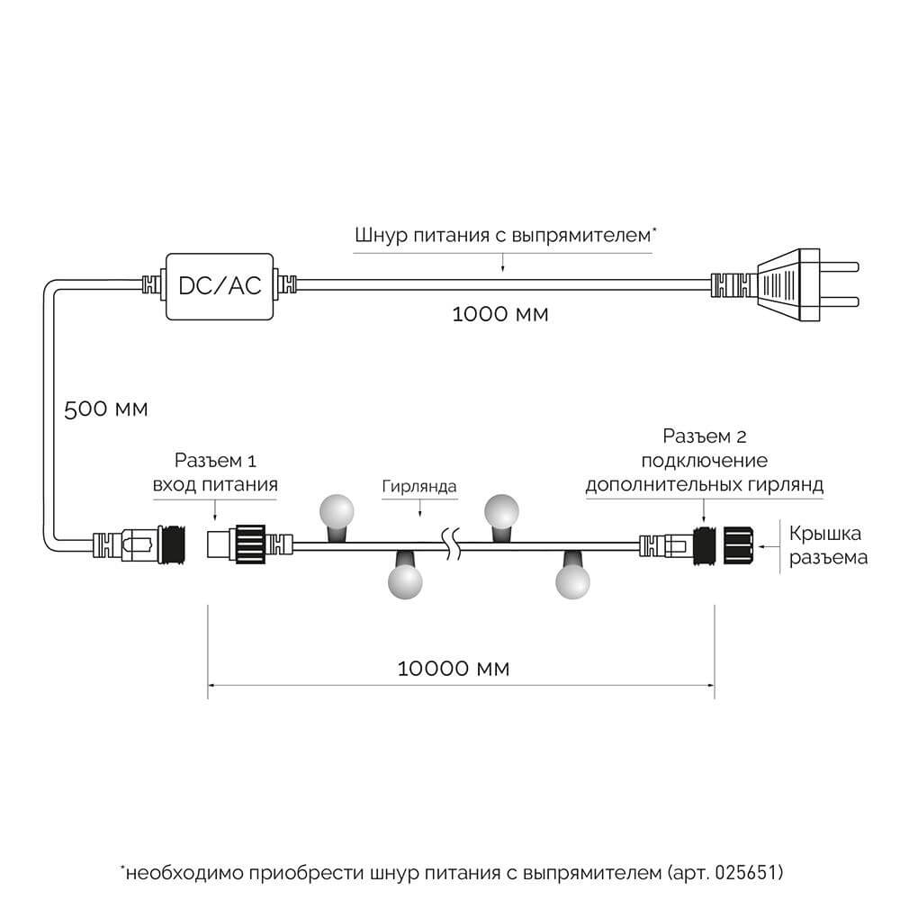 Ardecoled Гирлянда нить 10 м Ball ARD-BALL-CLASSIC-D17.5-10000-BLACK-100LED RED (230V, 7W)