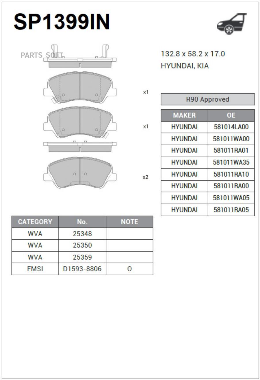 

Тормозные колодки Sangsin brake дисковые SP1399IN, SP1399IN
