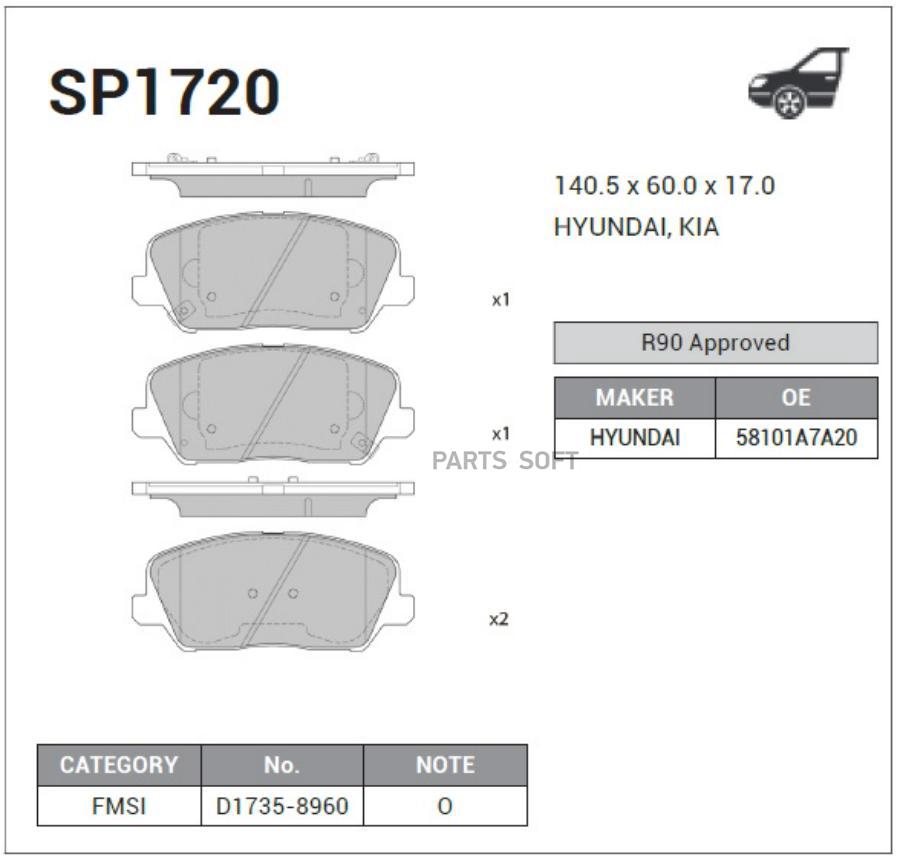 

Тормозные колодки Sangsin brake дисковые SP1720, SP1720