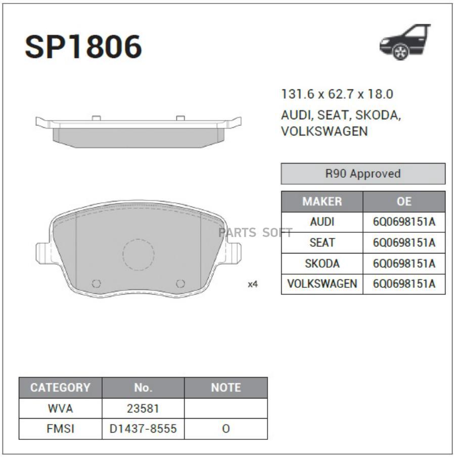 

Тормозные колодки Sangsin brake дисковые SP1806, SP1806