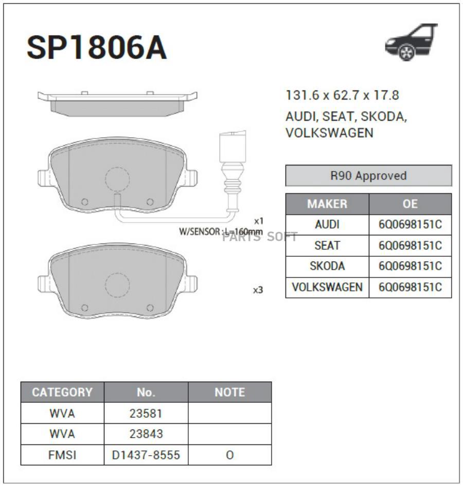 

Тормозные колодки Sangsin brake дисковые SP1806A, SP1806A