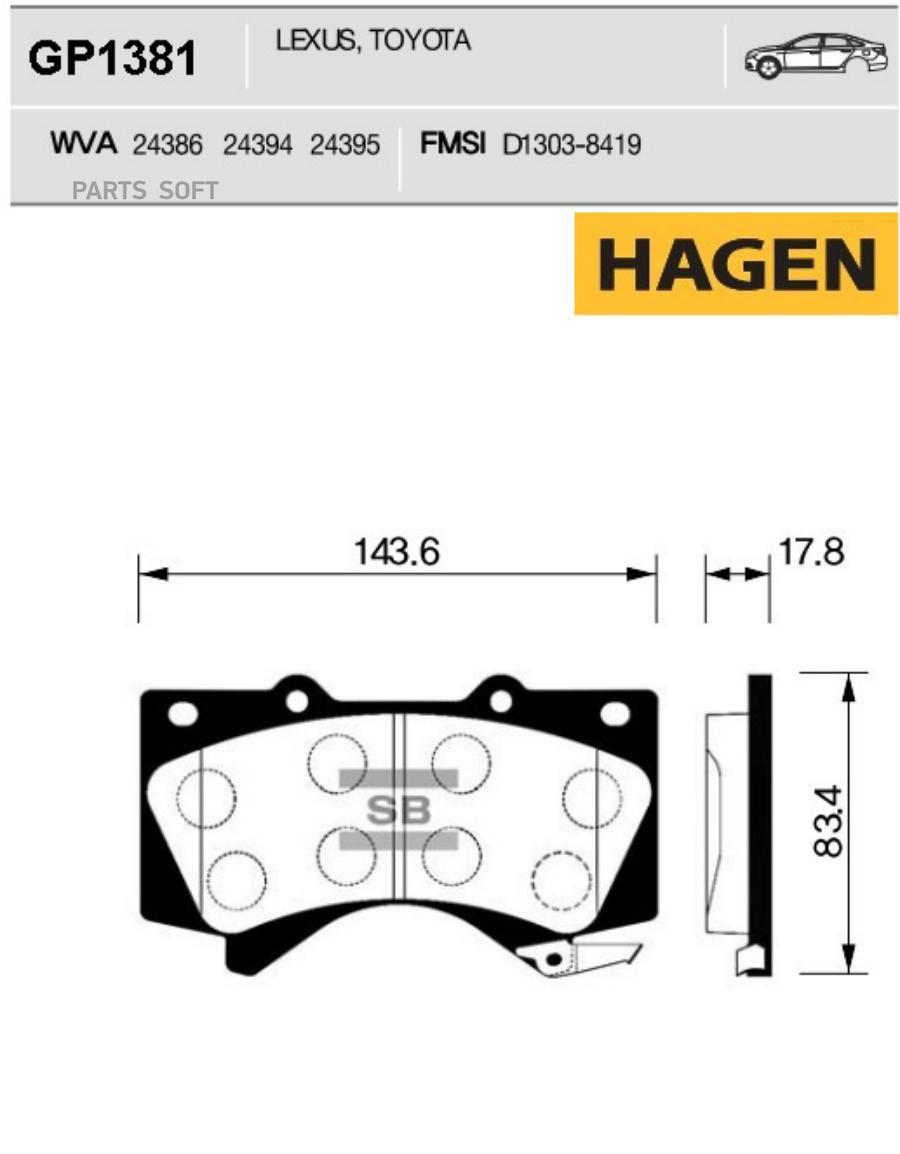

Тормозные колодки Sangsin brake передние Premium GP1381, GP1381