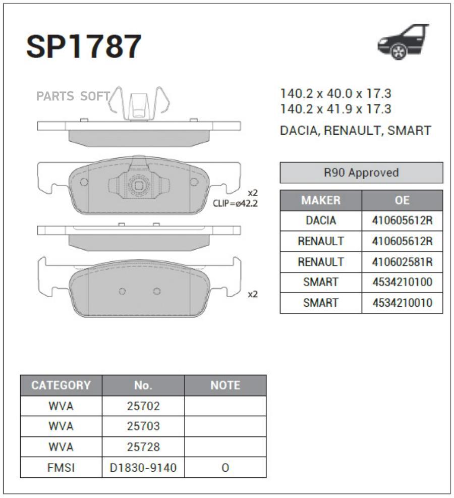 

Тормозные колодки Sangsin brake передние SP1787, SP1787