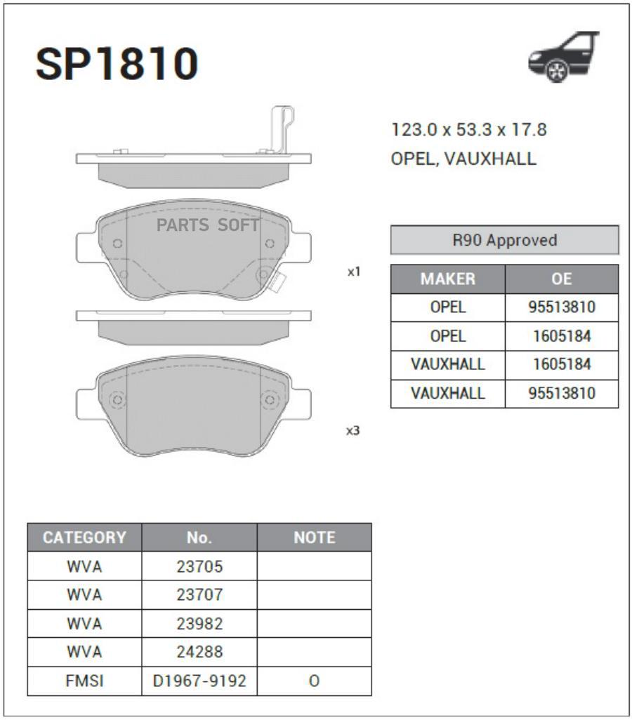 

Колодки передние FIAT Doblo 01->/OPEL Corsa D 06-> SANGSIN BRAKE SP1810, SP1810