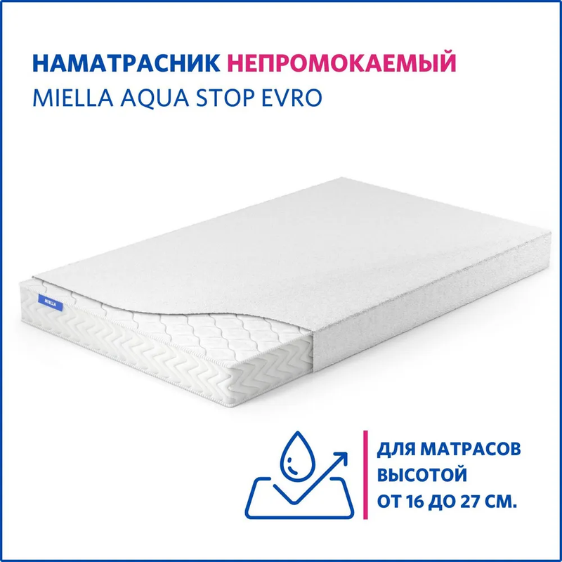 Наматрасник детский Miella Aqua Stop Evro непромокаемый, на резинке 60x120 см