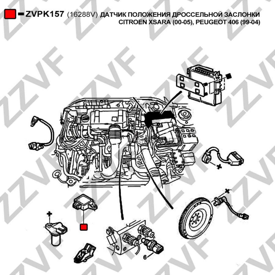 

Датчик Положения Дроссельной Заслонки Citroen Xsar ZZVF ZVPK157