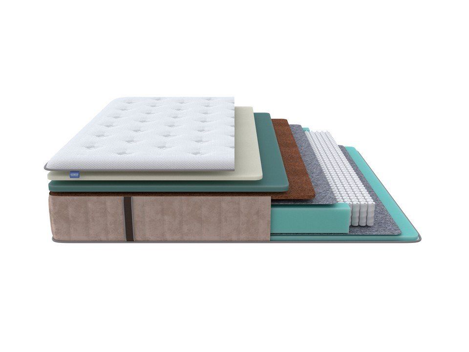 

Матрас PROxSON Glory Firm 90x210, Белый, Glory Firm
