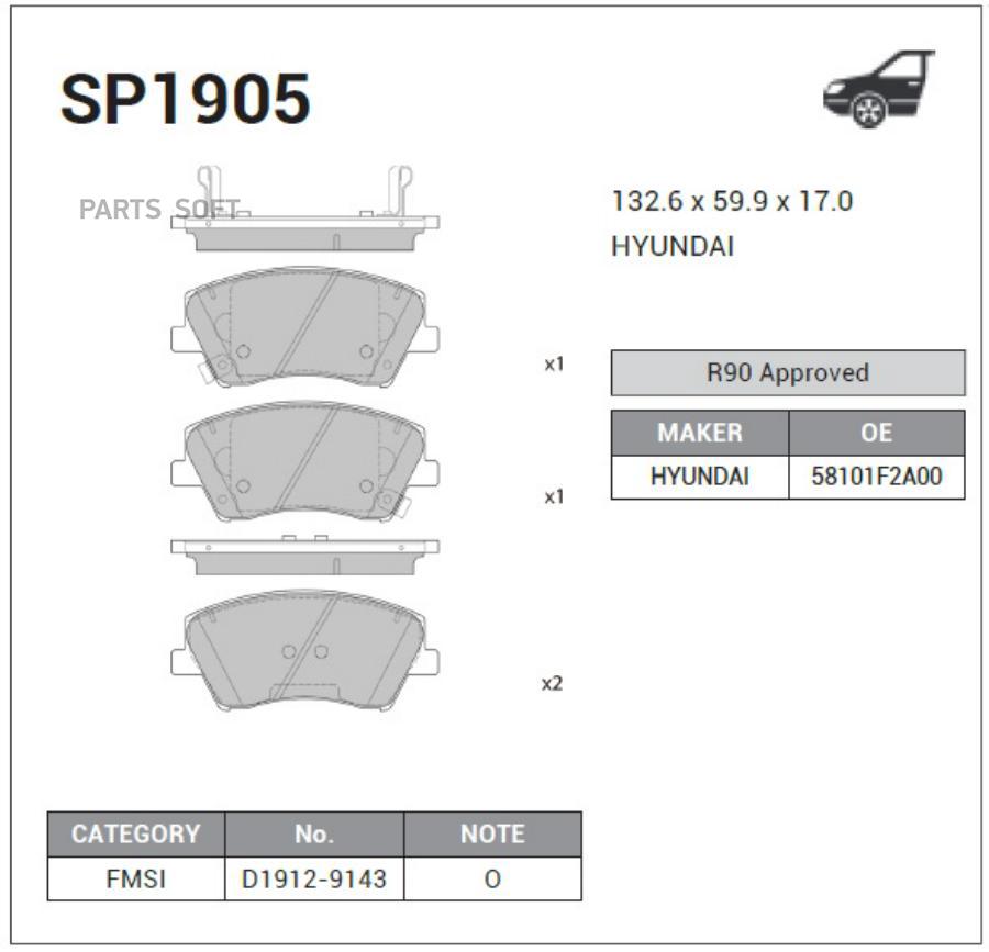 

Колодки передние HYUNDAI Elantra VI / KIA Niro SANGSIN BRAKE SP1905, SP1905