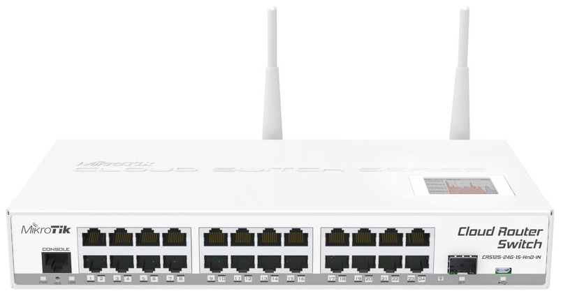 Коммутатор Mikrotik CRS125-24G-1S-2HnD-IN White