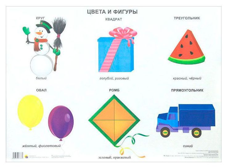 

Плакат проф-Пресс плакаты на картоне Цвета и Фигуры (Формат А2)