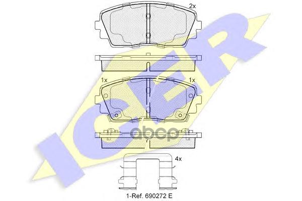 

Комплект тормозных колодок ICER 182034