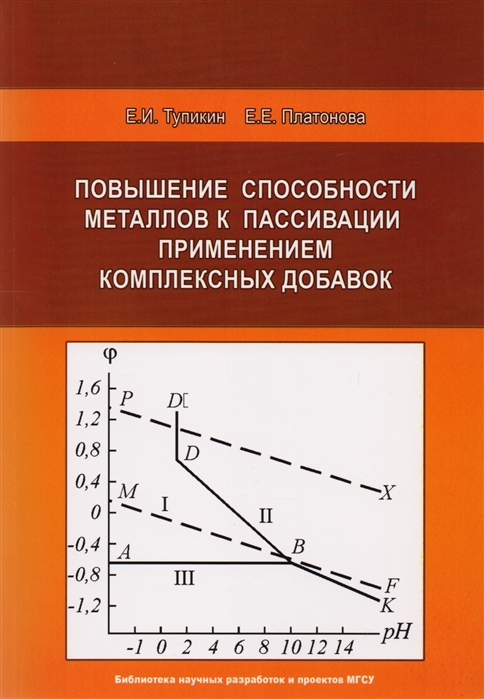 

Повышение способности металлов к пассивации применением комплексных…