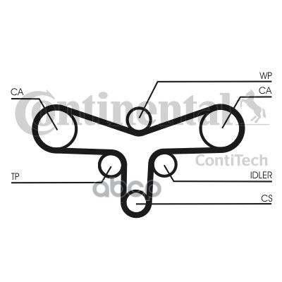 фото Ремень грм continental ctam ct920wp3 contitech