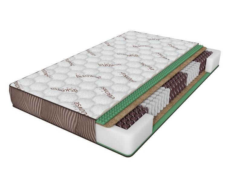 

Матрас Аскона Terapia New Cardio 180х200, Terapia New Cardio