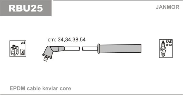 фото Комплект проводов зажигания janmor rbu25