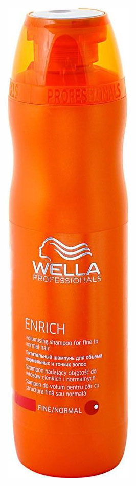 Шампунь Wella Professionals Enrich Volumizing 250 мл шампунь wella professionals elements renewing shampoo 250 мл