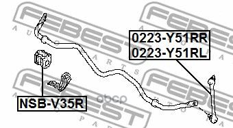 фото Стойка стабилизатора febest 0223y51rl
