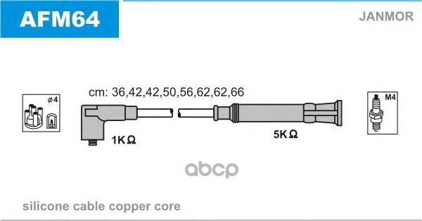 фото Комплект проводов зажигания janmor afm64