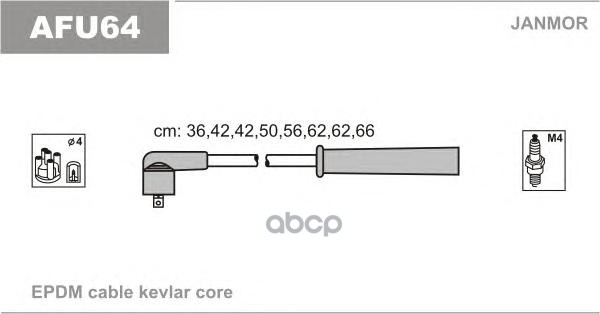 фото Комплект проводов зажигания janmor afu64