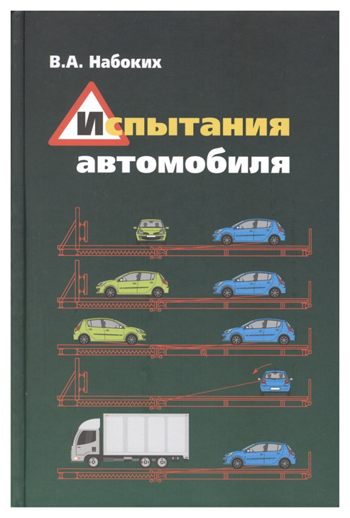 

Испытания Автомобиля