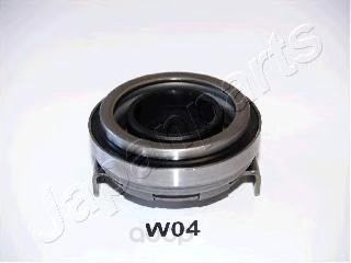 фото Подшипник выжимной japanparts cf-w04