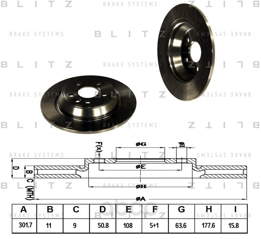 фото Тормозной диск blitz для ford galaxy, kuga, mondeo, s-max 2006- bs0224