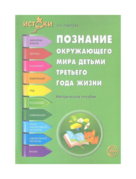 

Познание Окружающего Мира Детьми третьего Года Жизн и Методическое пособие
