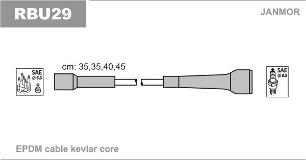 

Комплект проводов зажигания JANMOR RBU29