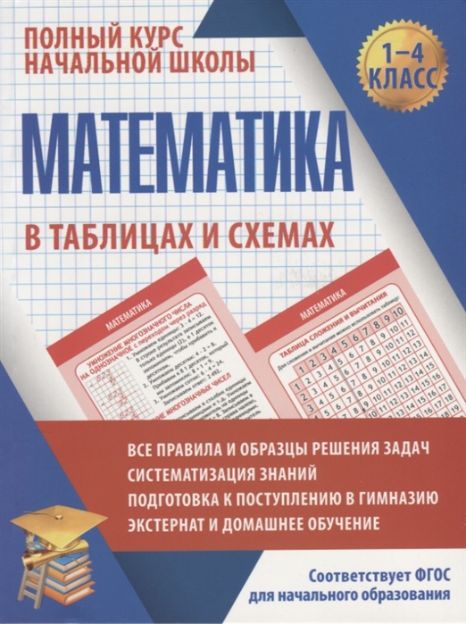 

Математика в таблицах и схемах. 1-4 кл. Полный курс начальной школы. /Латышева.