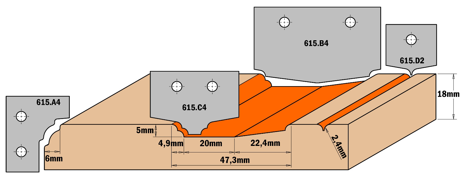 Комплект 2 ножей HM 30x25x2 (профиль A4) CMT 615.A4