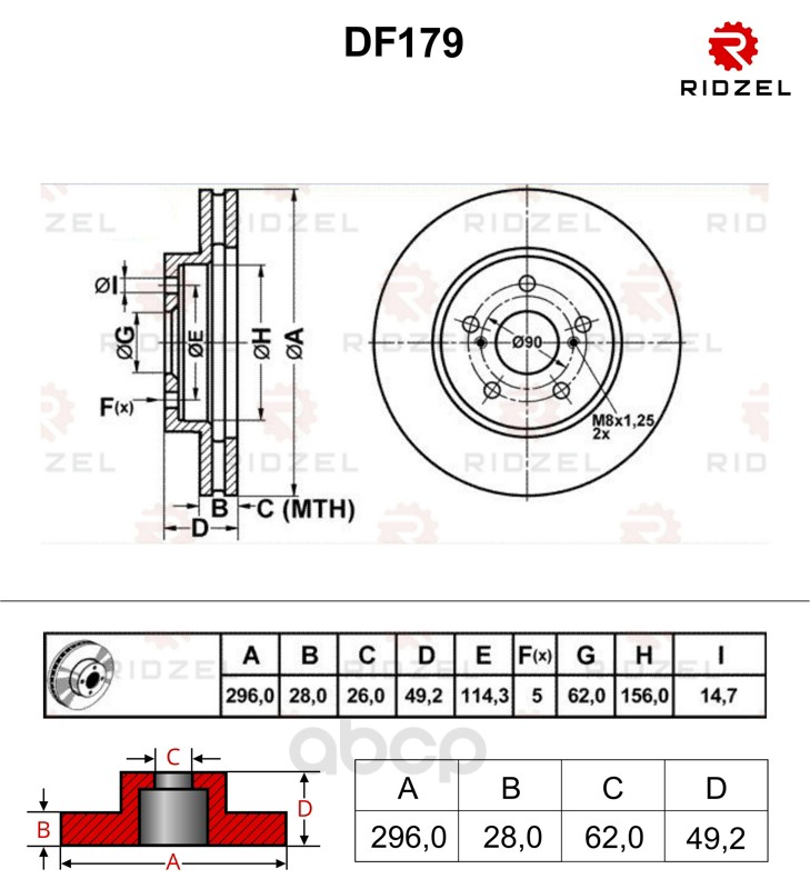 фото Тормозной диск ridzel df179 передний