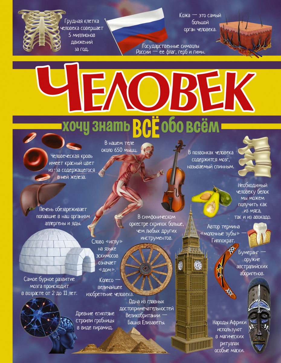 

Книга Человек