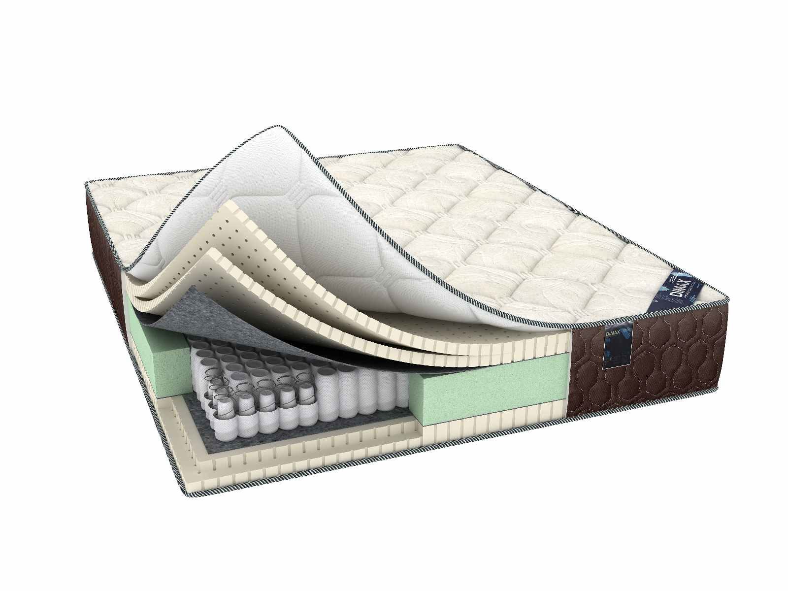 

Dimax Элемент Софт Люкс + 160х190