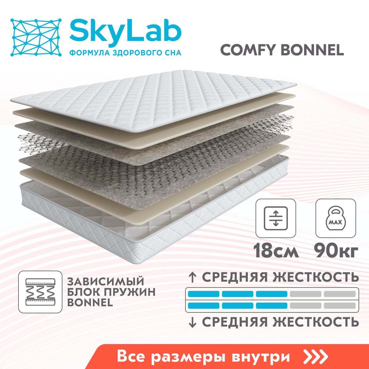 Матрас SkyLab COMFY BONNEL, Зависимые пружины, 120х200 см