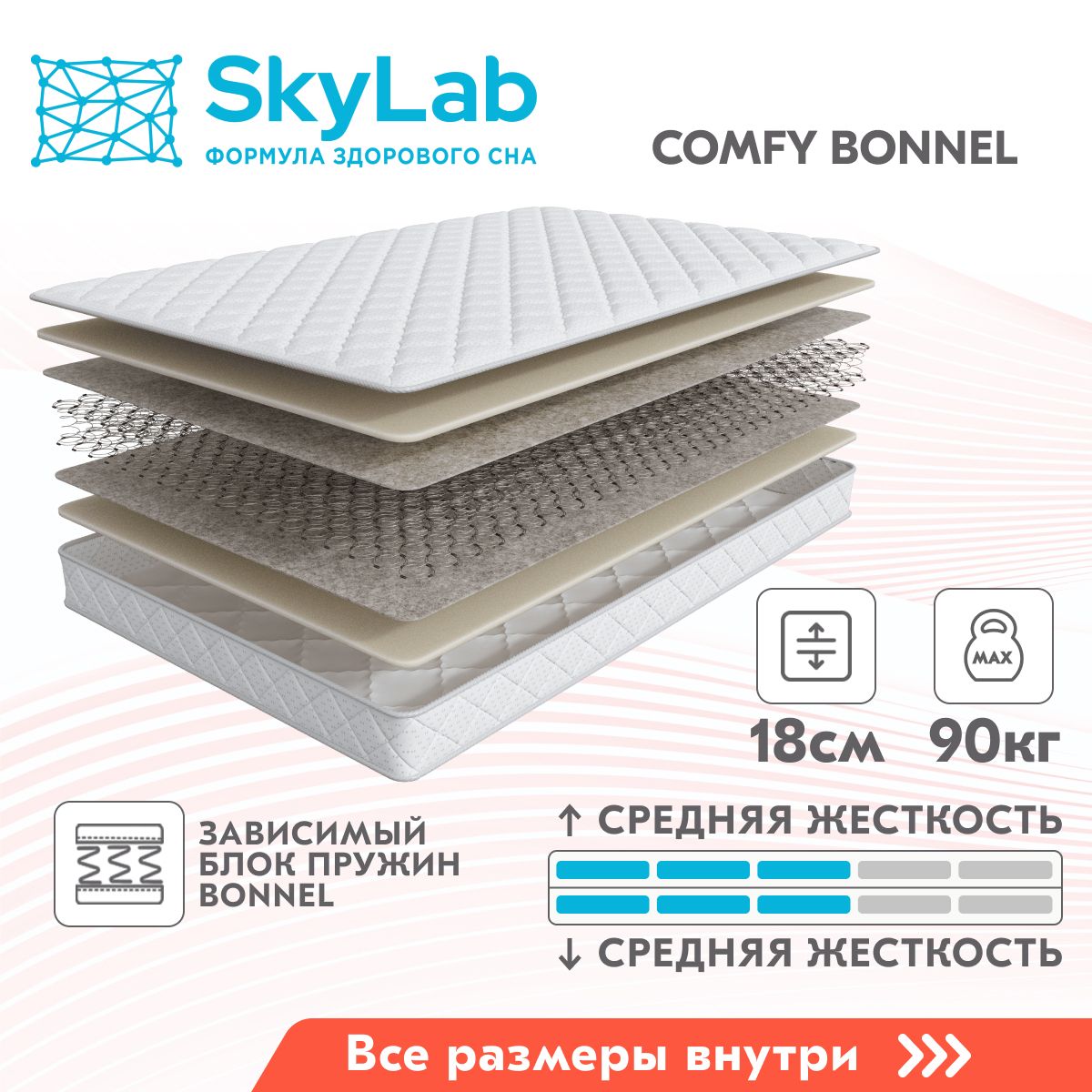 

Матрас SkyLab COMFY BONNEL, Зависимые пружины, 80х200 см, Белый, Комфи Боннель