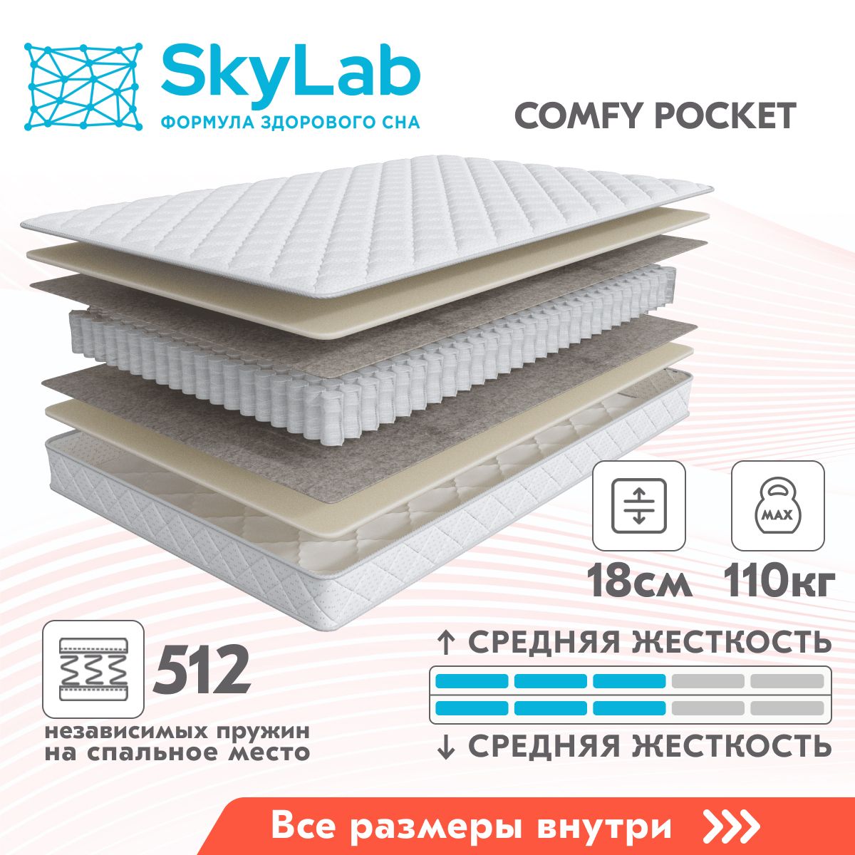 Матрас SkyLab COMFY POCKET, Независимые пружины, 120х200 см