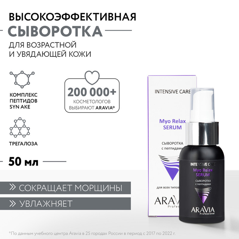 Сыворотка для лица Aravia Professional Myo Relax Serum 50 мл