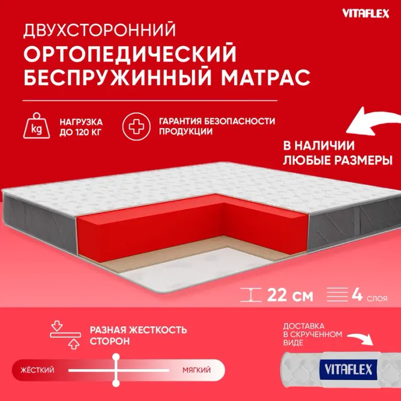 

Ортопедический беспружинный матрас Vitaflex Anatomic V Sk 130x190 см, Белый;серый, Vitaflex Anatomic V Sk