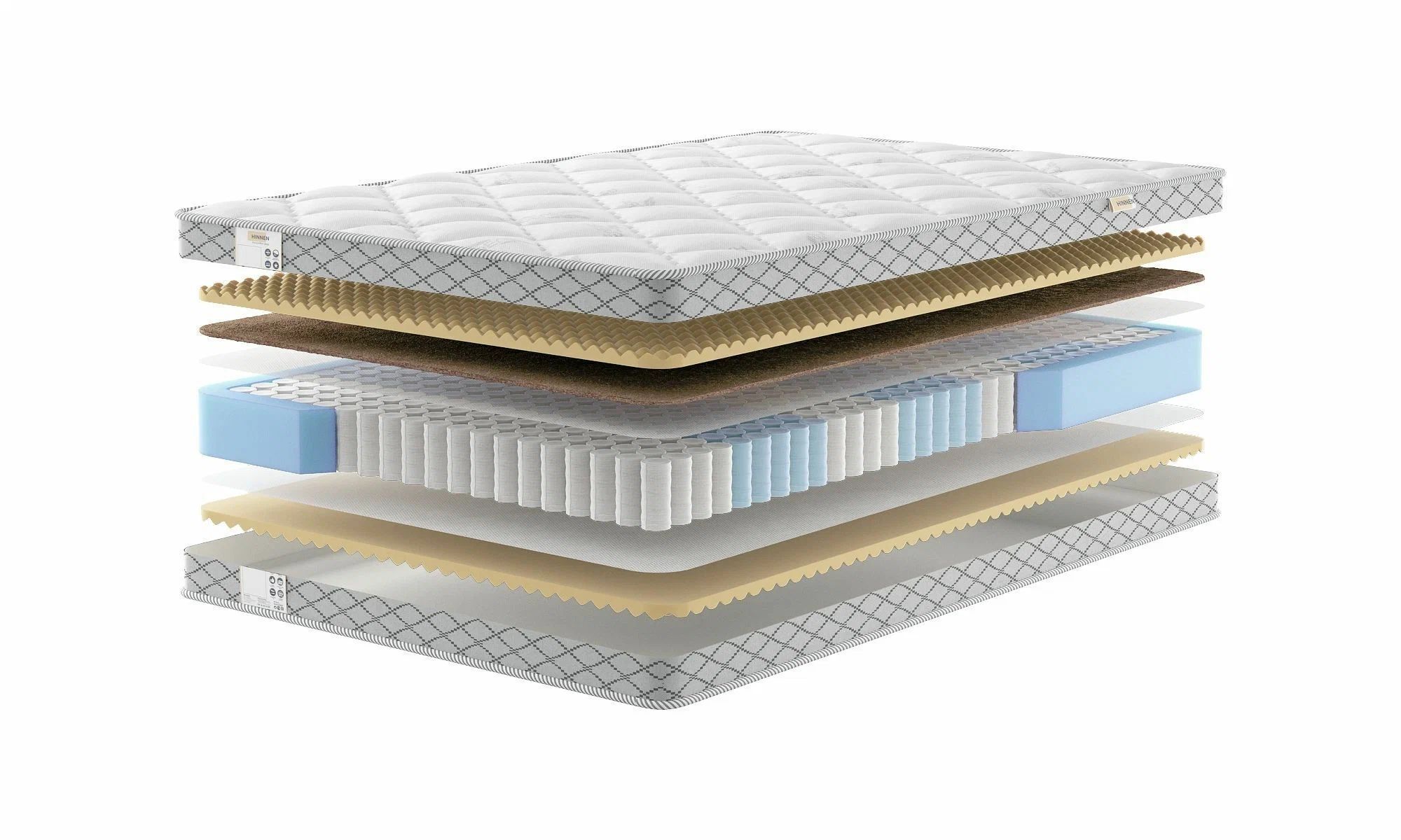 

Матрас Hinnen Status Comfort 80x200, Белый, Status Comfort