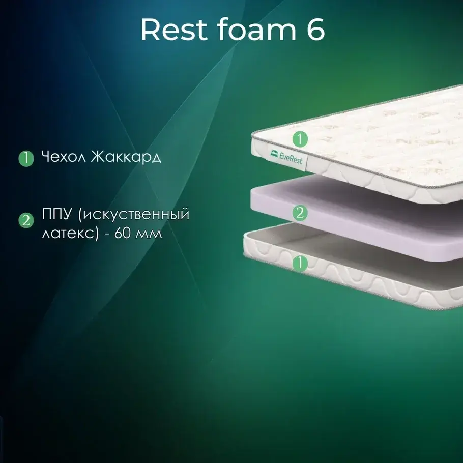 

Матрас Everest Rest foam 6 беспружинный 180 х 190 см, Белый, Rest foam 6