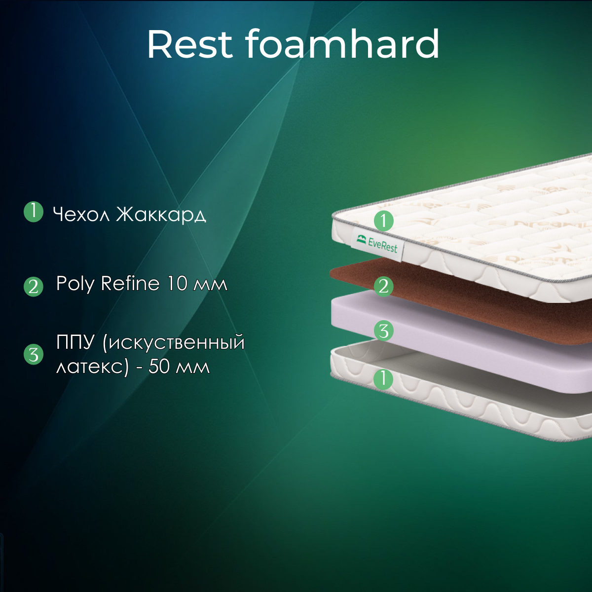 

Матрас Everest Rest foamhard беспружинный 180 х 190 см, Белый, Rest foamhard