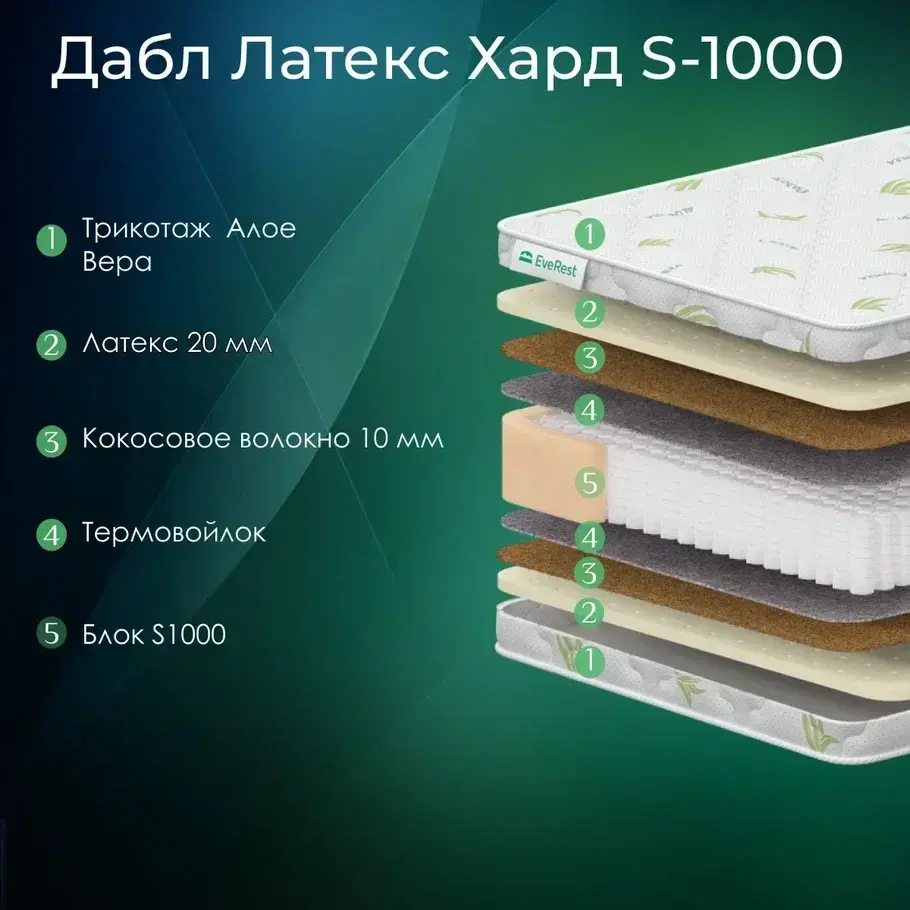 

Матрас Everest Мидл Дабл Латекс Хард S1000 пружинный 140 х 195 см, Белый, Мидл Дабл Латекс Хард S1000